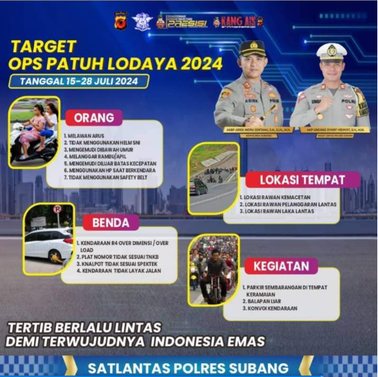 Target Operasi Lodaya Subang 2024