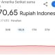Nilai Tukar Rupiah di Google Tertulis Rp 8.17065 Berikut Penjelas Bank Indonesia