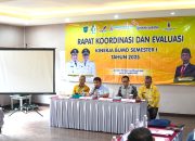 Evaluasi Semester I, BUMD Didorong Lebih Inovatif dan Kontributif terhadap PAD 15 Evaluasi Semester I, BUMD Didorong Lebih Inovatif dan Kontributif terhadap PAD