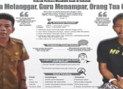 Viral ! Kasus Cekcok Guru dan Orang Tua Murid di SMPN 2 Jalancagak, Gubernur Jabar Turun Tangan 11 Kasus Cekcok Guru dan Orang Tua Murid di SMPN 2 Jalancagak Ini Penjelasan Kedua Pihak
