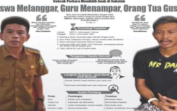 Viral ! Kasus Cekcok Guru dan Orang Tua Murid di SMPN 2 Jalancagak, Gubernur Jabar Turun Tangan 5 Kasus Cekcok Guru dan Orang Tua Murid di SMPN 2 Jalancagak Ini Penjelasan Kedua Pihak